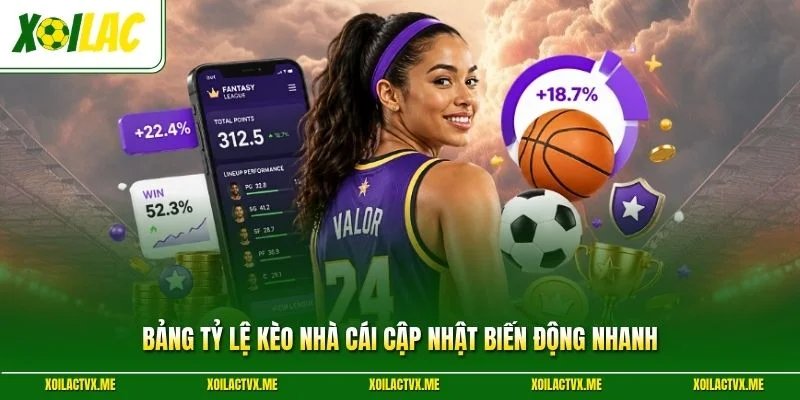 Bảng tỷ lệ kèo nhà cái cập nhật biến động nhanh
