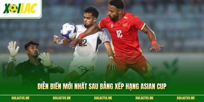 Diễn biến mới nhất sau bảng xếp hạng Asian Cup