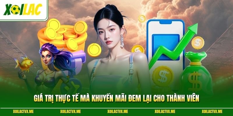 Giá trị thực tế mà khuyến mãi đem lại cho thành viên